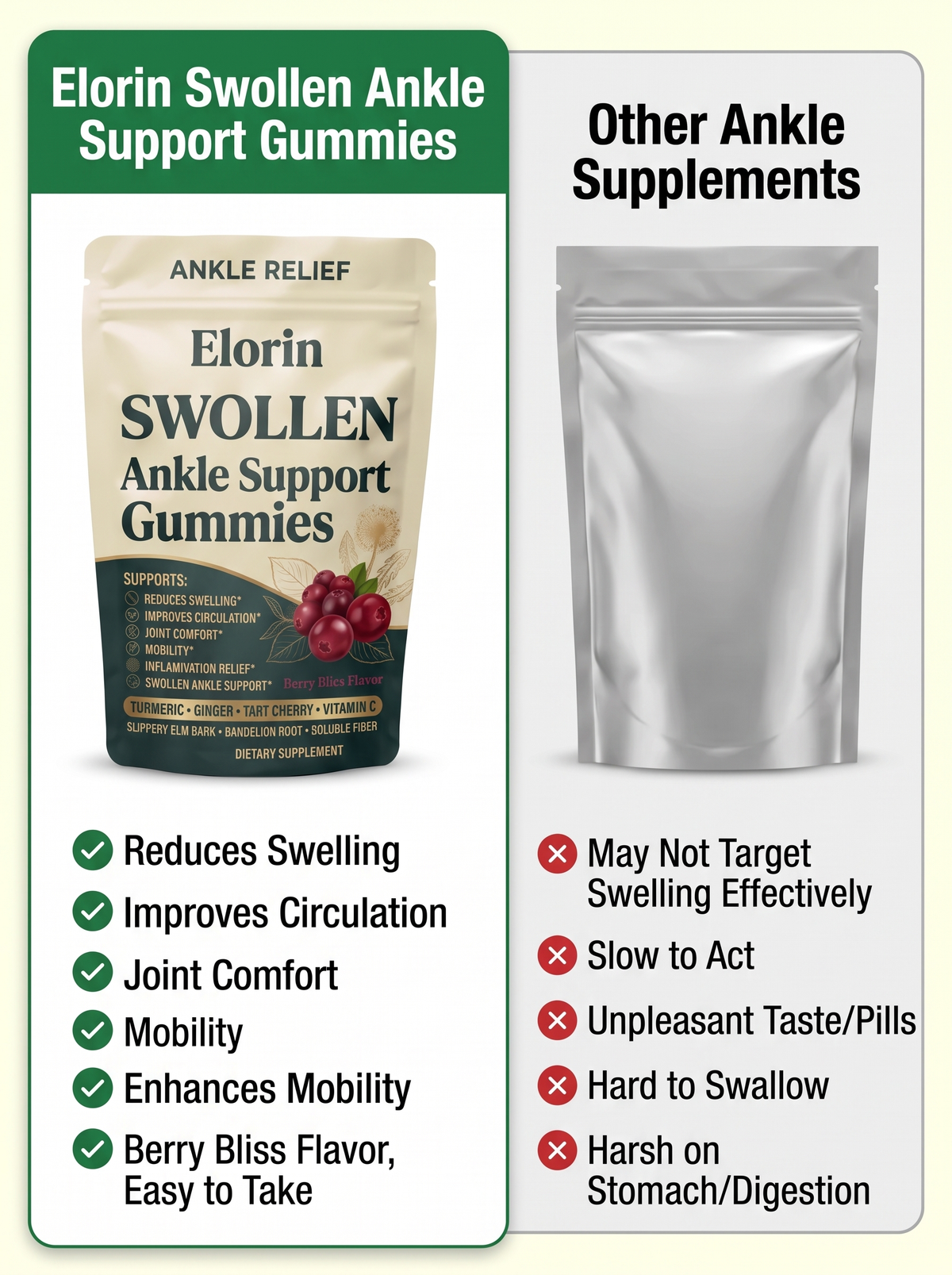 Elorin's Probiotic Kombucha Gummy for Swollen Legs